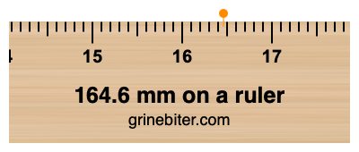 Where is 164.6 millimeters on a ruler