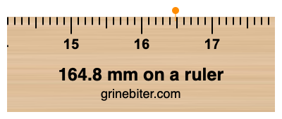 Where is 164.8 millimeters on a ruler