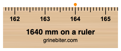 Where is 1640 millimeters on a ruler
