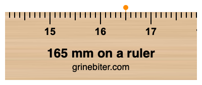 Where is 165 millimeters on a ruler