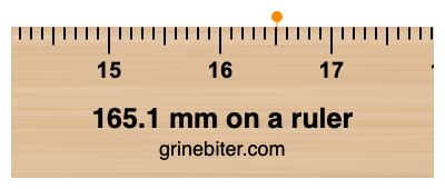 Where is 165.1 millimeters on a ruler