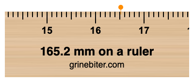 Where is 165.2 millimeters on a ruler