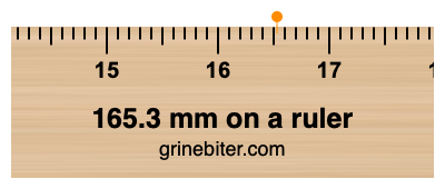 Where is 165.3 millimeters on a ruler