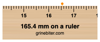 Where is 165.4 millimeters on a ruler