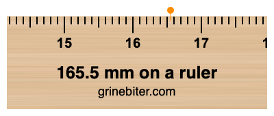 Where is 165.5 millimeters on a ruler