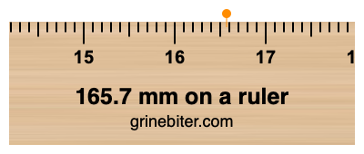 Where is 165.7 millimeters on a ruler