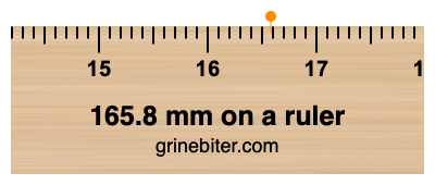 Where is 165.8 millimeters on a ruler