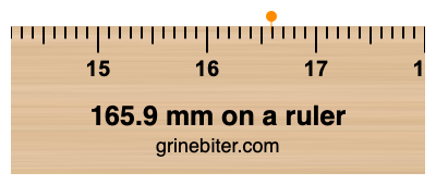 Where is 165.9 millimeters on a ruler