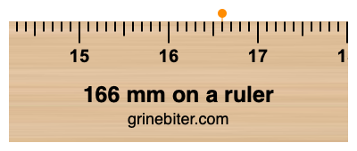 Where is 166 millimeters on a ruler