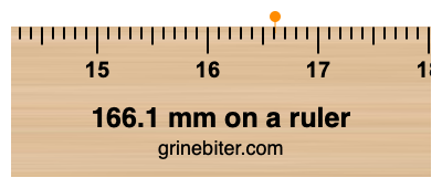 Where is 166.1 millimeters on a ruler