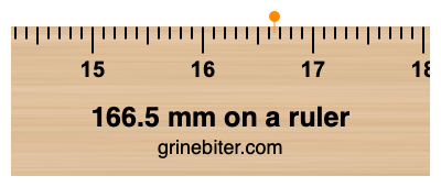 Where is 166.5 millimeters on a ruler