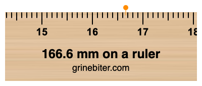 Where is 166.6 millimeters on a ruler