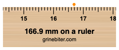 Where is 166.9 millimeters on a ruler