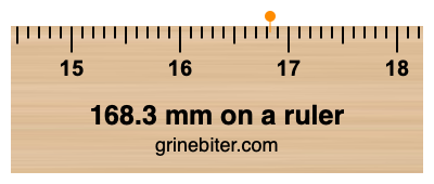 Where is 168.3 millimeters on a ruler