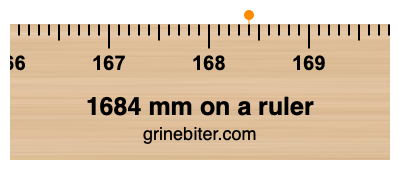 Where is 1684 millimeters on a ruler