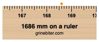 Where is 1686 millimeters on a ruler