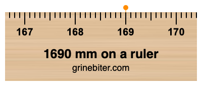 Where is 1690 millimeters on a ruler