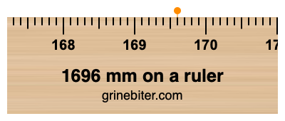 Where is 1696 millimeters on a ruler