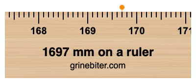 Where is 1697 millimeters on a ruler