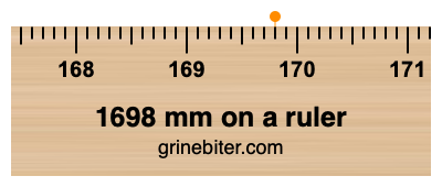 Where is 1698 millimeters on a ruler