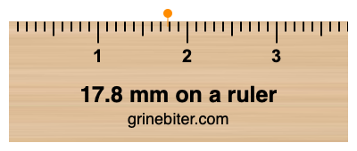 17.8 inches on a shop ruler