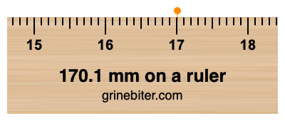 170.1 mm on a ruler Where is 170.1 millimeters on a ruler