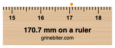170.7 mm on a ruler Where is 170.7 millimeters on a ruler
