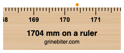 Where is 1704 millimeters on a ruler