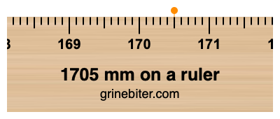 Where is 1705 millimeters on a ruler