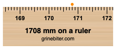 Where is 1708 millimeters on a ruler