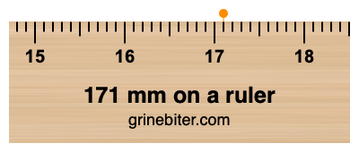 171 mm on a ruler Where is 171 millimeters on a ruler