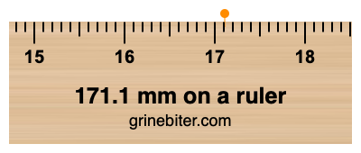 171.1 mm on a ruler Where is 171.1 millimeters on a ruler