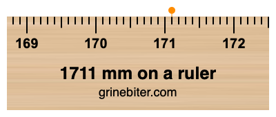 Where is 1711 millimeters on a ruler