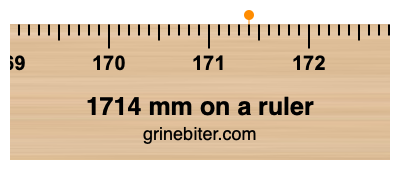 Where is 1714 millimeters on a ruler