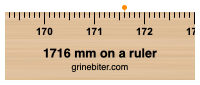 1716 mm on a ruler Where is 1716 millimeters on a ruler