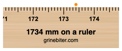 Where is 1734 millimeters on a ruler