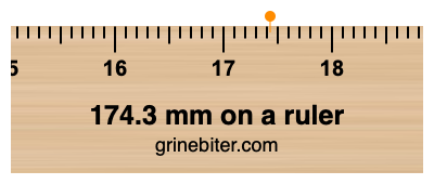 174.3 mm on a ruler Where is 174.3 millimeters on a ruler