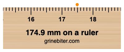 174.9 mm on a ruler Where is 174.9 millimeters on a ruler