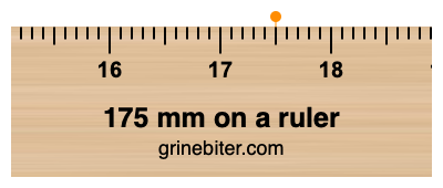 175 mm on a ruler Where is 175 millimeters on a ruler