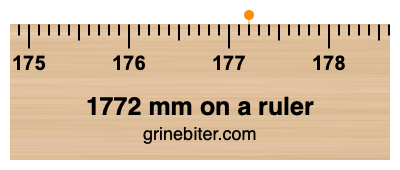 Where is 1772 millimeters on a ruler
