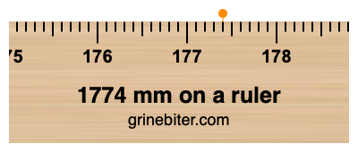 Where is 1774 millimeters on a ruler