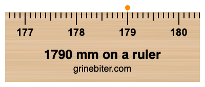 Where is 1790 millimeters on a ruler