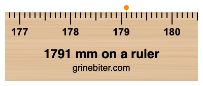 Where is 1791 millimeters on a ruler