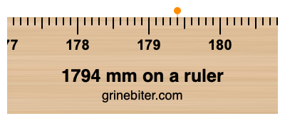 Where is 1794 millimeters on a ruler