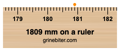 Where is 1809 millimeters on a ruler