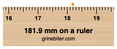 Where is 181.9 millimeters on a ruler