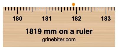 Where is 1819 millimeters on a ruler