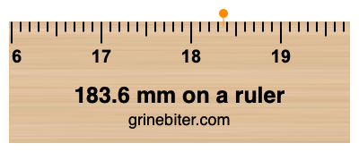 Where is 183.6 millimeters on a ruler