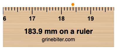 Where is 183.9 millimeters on a ruler