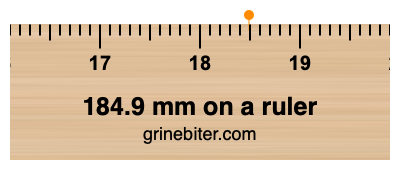 Where is 184.9 millimeters on a ruler